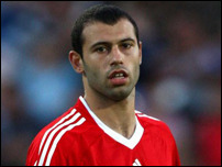 ��������� �������� ��������